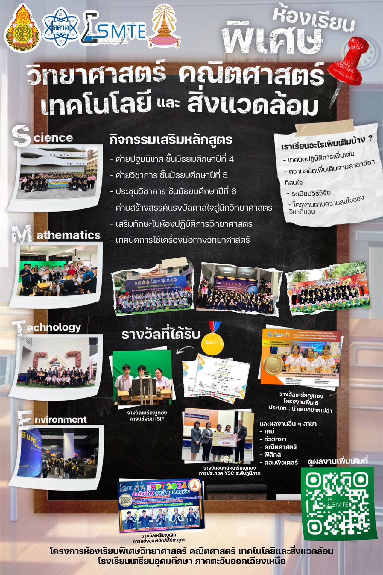 ห้องเรียนพิเศษวิทยาศาสตร์ คณิตศาสตร์ เทคโนโลยี และสิ่งแวดล้อม